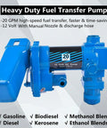 Heavy Duty 20 GPM 12 Volt Fuel Transfer Pump With 50 Amp Auto Fuse Built Like A Tank For Badass Gasoline Diesel Kerosene Methanol And Biodiesel Transfers with manual nozzle.