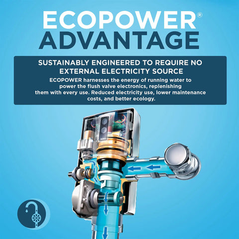 Top Shelf Water Powered Touchless Toilet Flush Valve with transparent view showing eco-friendly water-driven operation.