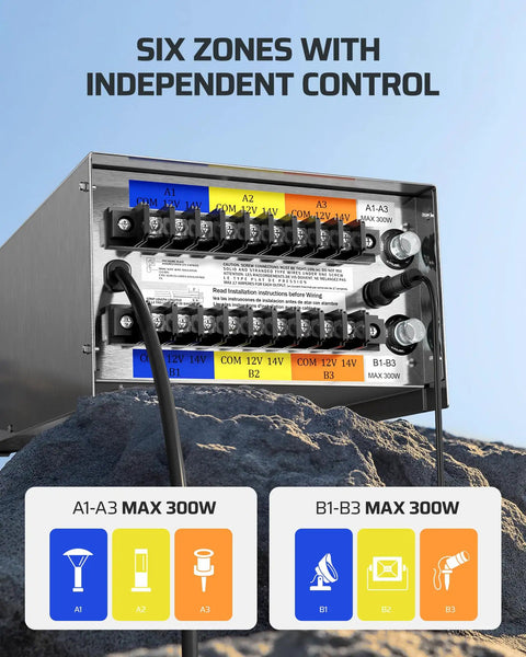 Back view of 600W Low Voltage Landscape Transformer With Six Independent Outputs, Photocell Sensor, showing connection ports.
