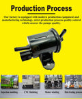 Production process of Honda Scooter Fuel Pump Kit For 2002 To 2009 Metropolitan CHF50 And 2003 To 2016 Ruckus NPS50 OEM 16710-GET-013