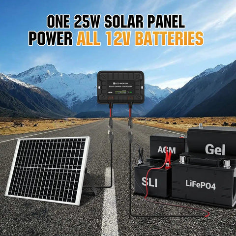 Keep Your 12V Batteries Charged With A 25W Waterproof Solar Panel Kit And Trickle Maintainer Featuring An Adjustable Mount Bracket