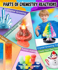 Collage of experiments from 110 Hands On Science Experiments Kit For Kids A Super Fun Educational Chemistry And Physics Lab Set