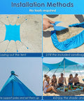 Steps for setting up Big 14x11 Foot Beach Shade Shelter With UPF50 Protection, showing layout, sandbag filling, pole assembly, and usage.