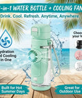 2-In-1 Hydration Bottle With Built-In Foldable Cooling Fan, 23 Oz Portable Dual Drinking Cup, in tropical beach setting