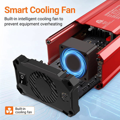 Smart cooling fan inside Road Ready 300W Car Power Inverter Quickly Converts DC 12V To 110V AC With PD 65W ports.