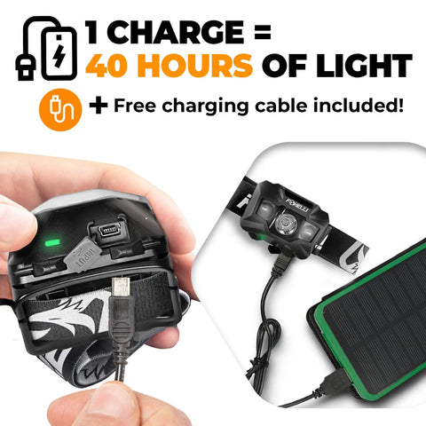 Ultra Light USB C Rechargeable LED Headlamp Built For Trail Running And Camping with charging cable and solar panel