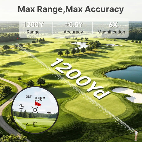 Golf Rangefinder With Slope Compensation And 1200 Yard Range, Compact Leather Exterior Device Packing 6X Magnification, Instant Flag Lock, Tournament Mode Button, Rechargeable Core Engineered For Dead Nuts Accuracy On Weekend Rounds