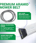 Aramid Cord Heavy-Duty Drive Belt For Hustler Raptor SD Zero-Turn Mowers with chloroprene rubber detail and specifications.