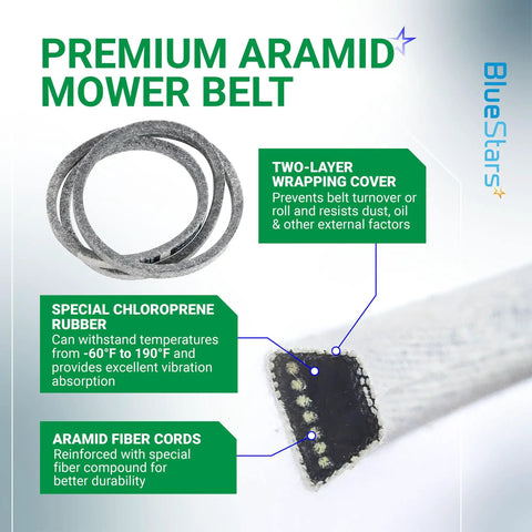 Aramid Cord Heavy-Duty Drive Belt For Hustler Raptor SD Zero-Turn Mowers with chloroprene rubber detail and specifications.