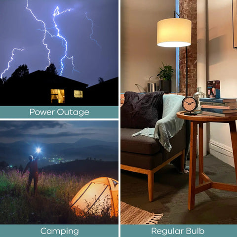 Image showing Battery Backup A21 LED Light Bulbs With Built In Rechargeable Power Outage Light used during outages and camping.