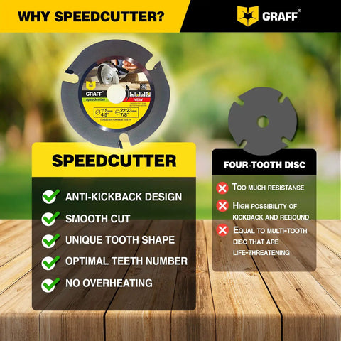 SpeedCutter Four And One Half Inch Wood Carving Disc For Angle Grinder Circular Saw Blade For Cutting Sculpting And Shaping With Seven Eighth Inch Arbor 115mm All In One Woodworking Tool For Fast Smooth No Hassle Cuts
