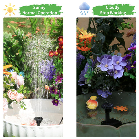 Solar Water Fountain Pump Kit For Outdoor Features 2026 Upgraded DIY Kit installed in bird bath with flowers