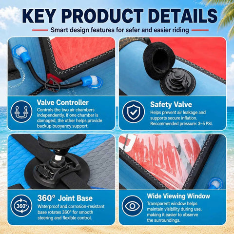 Inflatable Hydrofoil Board For Kite Surfing And Wing Foil Activities With 2.2m Window showing valve and joint base details