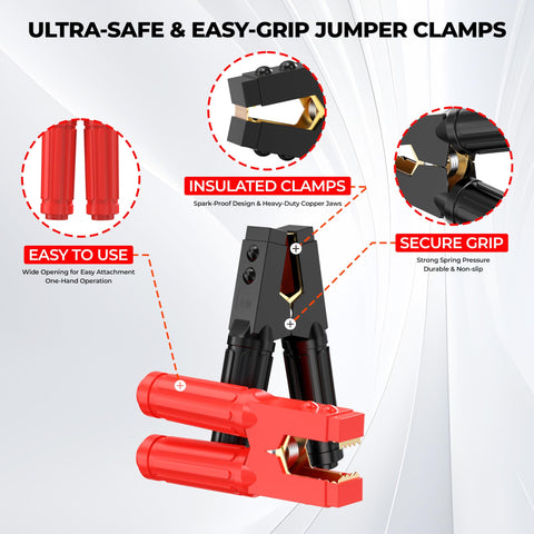 Heavy Duty 0 Gauge 30 Foot Jumper Cables With Quick Connect Plug Sets 1000 Amp Automotive Booster Kit For Cars SUVs And Trucks