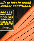 Beefy 2 Inch Ratchet Straps 15 Foot, 6 Pack, 4500 Lbs Break Strength, Tie Down Straps With J Hooks For Trucks Trailers Motorcycles And Cargo, Orange Pro Grade Heavy Duty, showing polyester webbing and strength ratings.