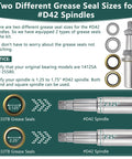 Image showing two sizes of grease seals for #D42 spindles, including diagrams and specifications for 21333TB and 22333TB.