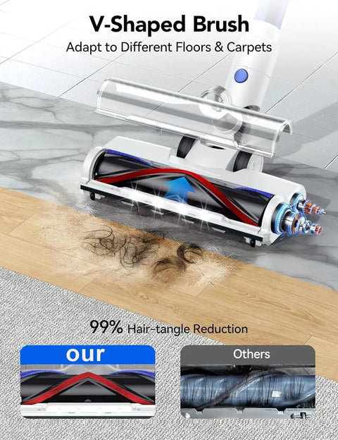 BeastMode Cordless Stick Vacuum Delivering Kickass 45Kpa Suction And Antitangle Brush demonstrating V-shaped brush on different floors.