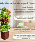 35-Pod Hydroponic Vertical Garden Tower For Indoor And Outdoor Growing, 7-Layer System, showing smart timer watering feature