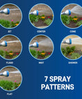 Seven spray pattern settings displayed for Elevated 14 Inch Hose End Watering Wand with No Fuss Thumb Flow Control and ergonomic handle.