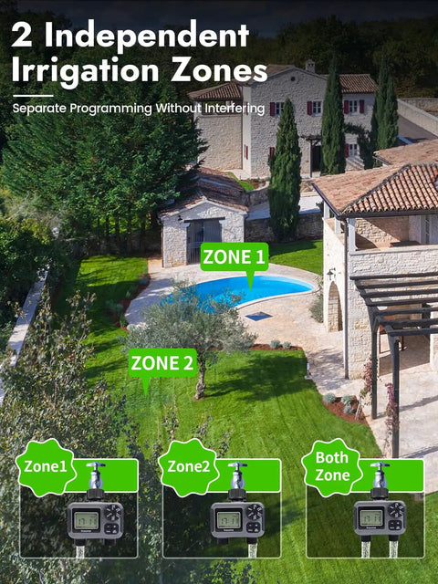 Two Zone Garden Hose Sprinkler Timer With Dual Channel Control displayed with dual zone irrigation in a residential garden.