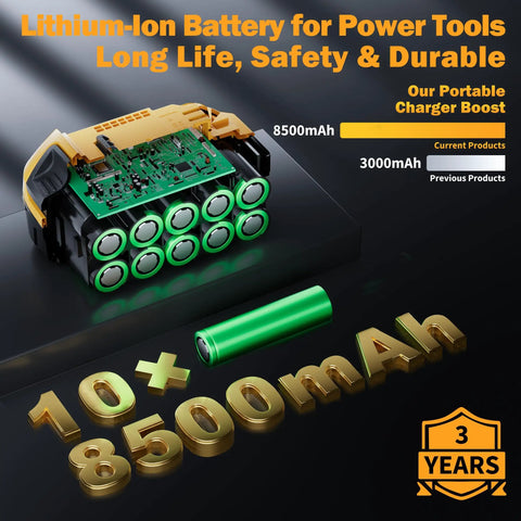 Heavy Duty 4 Pack 8.5Ah Replacement Battery Compatible With Dewalt 20V Max Power Tools showing lithium-ion cells with 8500mAh capacity.
