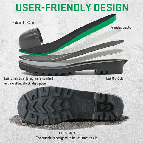 Exploded view of Mens Steel Toe Rain Boots PVC Rubber Waterproof Knee High Work Boots showing sole layers and design for traction and comfort.