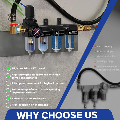 Heavy Duty Four Stage Air Compressor Dryer System With One Quarter Inch NPT Brass Filter Coalescer Double Desiccant Water Separator Semi Auto Drain mounted with pressure gauge.