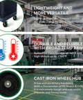 5-inch industrial caster wheel with black polyurethane tread and cast-iron center; green outer rim for carts and toolboxes.