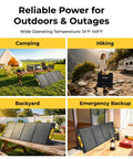 Collage of 200W Portable Solar Panel With N Type Cells Foldable Fiberglass Reinforced Construction for outdoor use, including camping and emergency backup