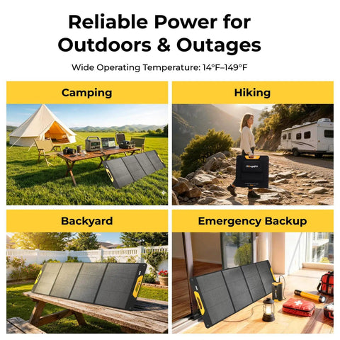 Collage of 200W Portable Solar Panel With N Type Cells Foldable Fiberglass Reinforced Construction for outdoor use, including camping and emergency backup