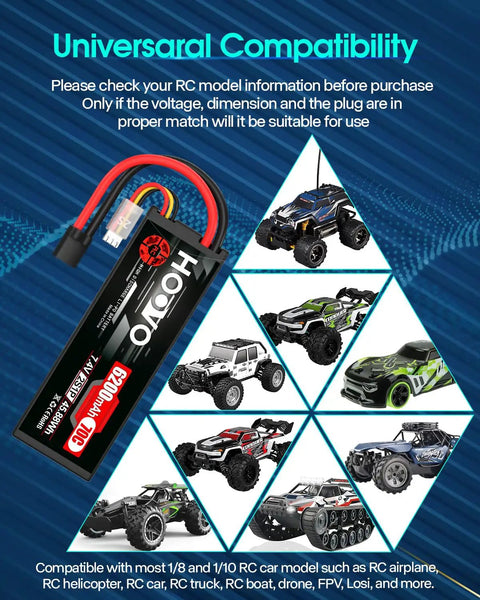Beefy 7.4V 70C 6200mAh 2S LiPo Battery Hard Case With Traxxas Plug shown with RC vehicles compatibility chart.