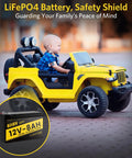 Child in a toy car with an inset of the 12V 8Ah LiFePO4 Battery With Built In 5A BMS For Deep Cycle Power, 4000 Cycles, Rechargeable Pack.