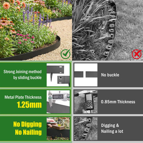 Features of Durable 33ft Galvanized Steel Landscape Edging Kit, 10 Pack, 5 Inch High Metal Border for Lawn, showing thickness and fastening method.