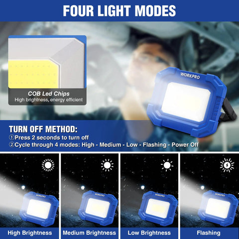 LED work light displaying four modes, high to flashing, with emphasized COB LED chips highlighting Beast Mode Brightness features.