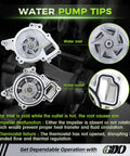 Diagram of water pump tips for All In One 2.4L Ecotec Timing Chain Kit With Water Pump, Oil Pump And VCT Solenoid for GM models.