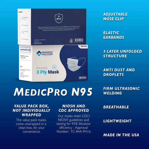 Solid 3 Ply Disposable Face Masks Made In Usa, Super Comfy Breathable Safety Shields With Stretchy Elastic Ear Loops For Your Everyday Grind Against Pollen, Dust, And Light Debris, Convenient Fifty Count Box