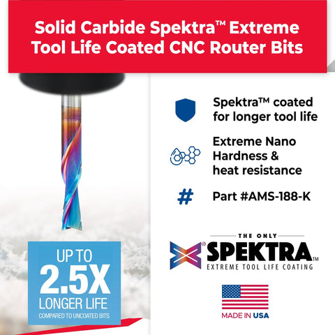 Spektra Extreme Tool Life Coated CNC Router Bit Pack For Sign Making And Engraving with USA flag and nACo coating details.
