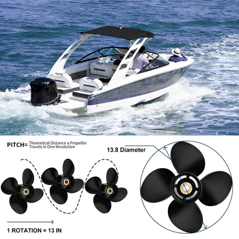 Upgrade OEM Aluminum Boat Propeller For Mercury Outboards 40HP To 125HP, 15 Spline, Four And One Quarter Gearcase with boat illustration