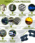 Diagram of production process for Thirty Five Roller Chain Offset Half Link With Three Eighths Inch Pitch and images of chain links.