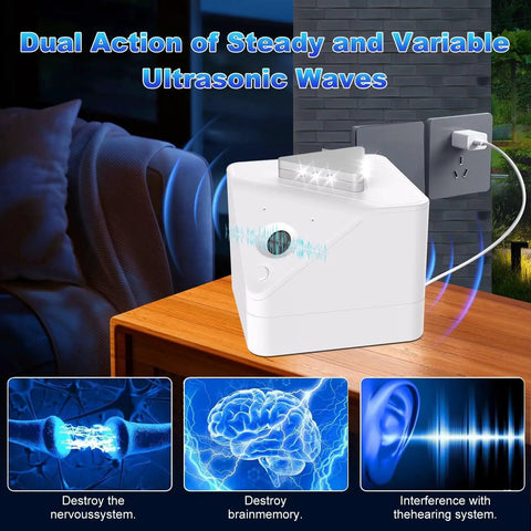Plug In Ultrasonic Pest Repeller Indoor For Mice And Rats, 360 Degree Coverage Up To 1400 Sq Ft, Safe Non Toxic Pest Control Device