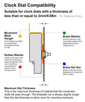 Gold Clock Hands And Quartz Movement Kit For DIY Wall Clocks compatibility diagram with labeled washers and hangers.