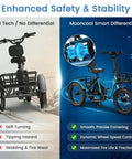 Adult Electric Trike 750W 48V Folding Three-Wheel Tricycle With 20x3 Fat Tires Front Suspension Hydraulic Disc Brakes Stable Rear Differential Easy Fold Comfortable Safe Ride For Seniors And Beginners showing smart differential comparison.