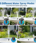 Solar Fountain Pump For Bird Bath And Small Pond Two Point Five Watt With Dry Run Protection Five Spray Modes installed