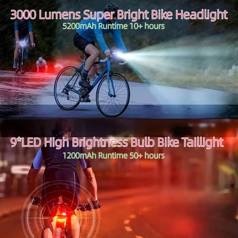 Cyclist using 3000 Lumen Super Bright Bike Lights Front And Rear With 5200mAh Battery USB Rechargeable Night Riding Kit