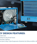Heavy Duty 113 Pint Commercial Dehumidifier For Crawl Spaces And Basements Kicks Out Stubborn Moisture Fast Covers Up To 1200 Square Feet interior design features