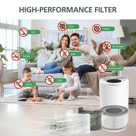 Living room with family and 2 Pack Vista 200 Replacement Filter For Vista 200 Air Purifier, showing filtration of dust, odors.