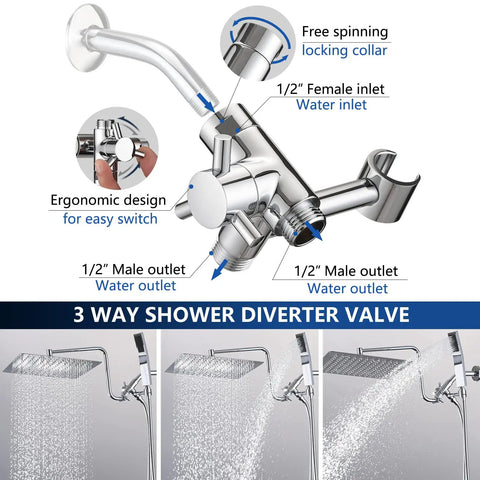 Diagram of 3-way diverter valve for All Metal Shower Head With Handheld Combo High Pressure 10 Inch Rainfall Shower Head Chrome.