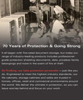 FireKing professional-grade safes and cabinets in a warehouse with people working, legacy of 70 years in document protection.