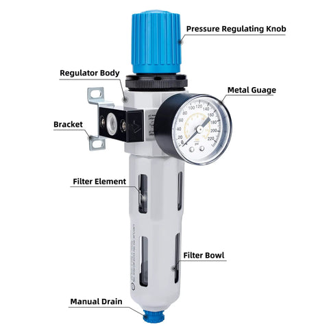 Workhorse 3/8 NPT High Pressure Air Filter Regulator With Water And Oil Trap Separator, Gauge 0-230 Psi, front view with labels