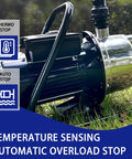 Shallow Well Pump With Stainless Steel Build, 1.6 HP Water Transfer Pump, shown on grass with automatic stop features.